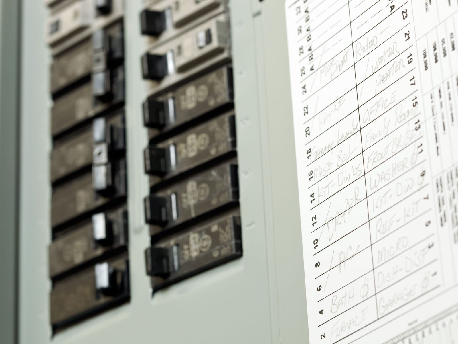 Electrical panel with breakers and a clearly labelled circuit directory